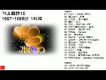 가요톱10 1997~1998년 1위곡 (**주의** 광고많음)